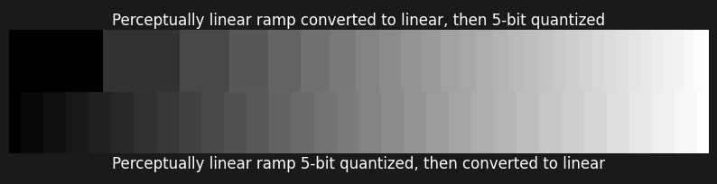 5-bit quantization example